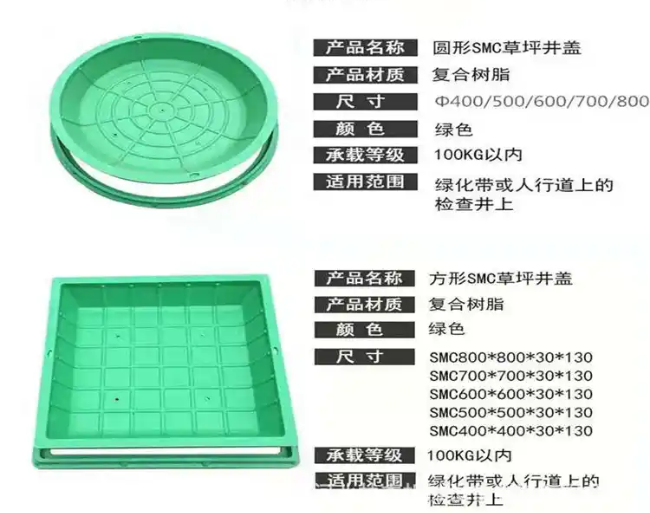 后湖管理区树脂复合种植井盖展示